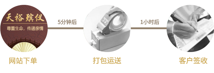 現(xiàn)在訂骨灰盒，1小時后立馬送您手中！